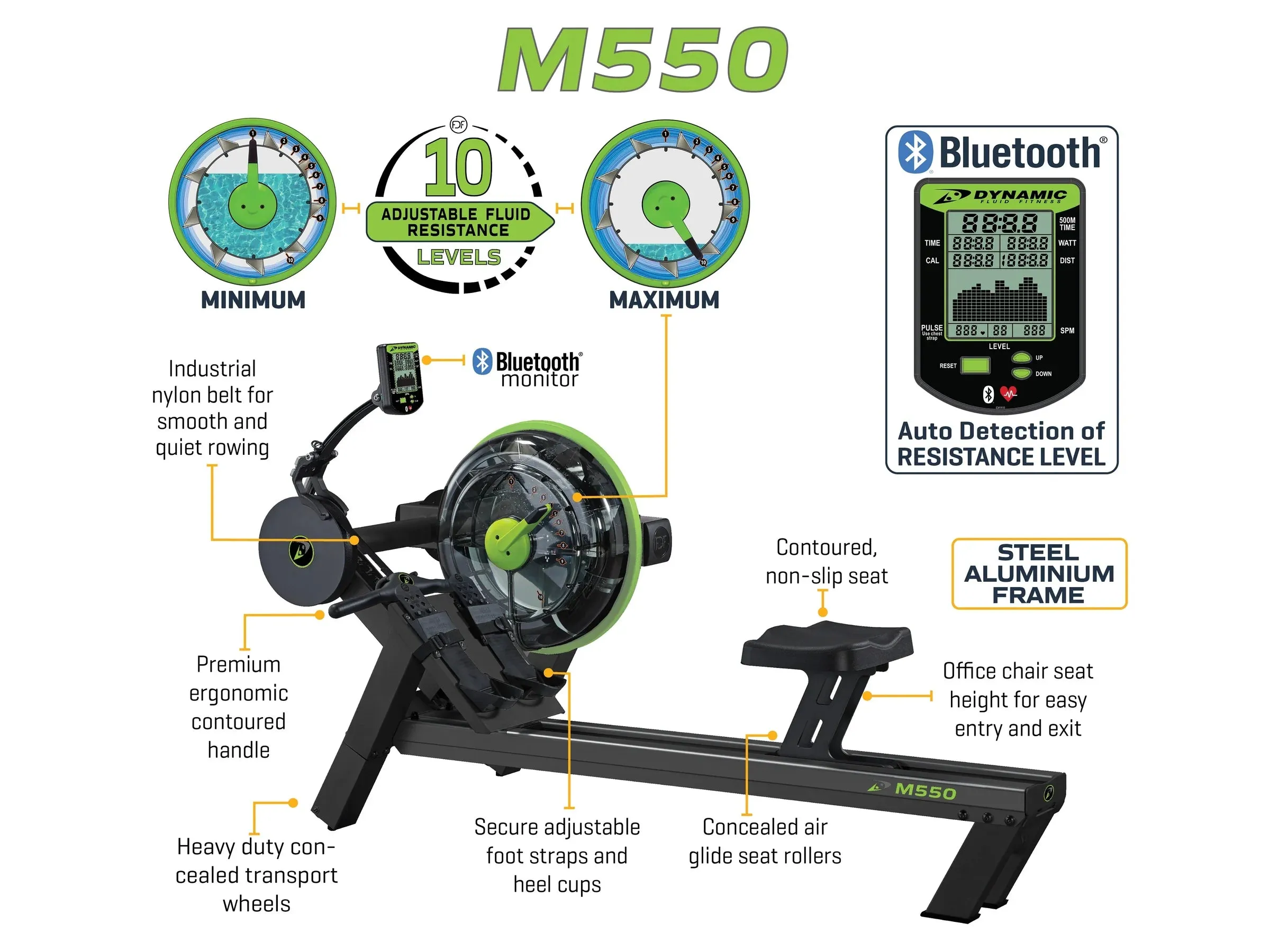 Dynamic Fluid Fitness M550