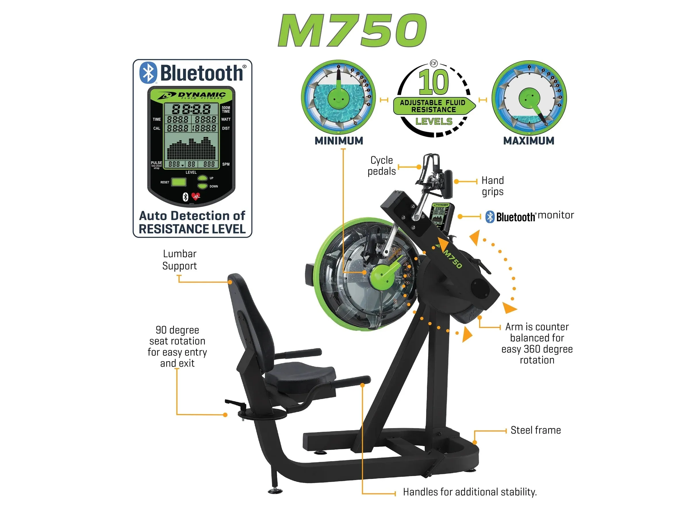 Dynamic Fluid Fitness M750 Cycle XT UBE