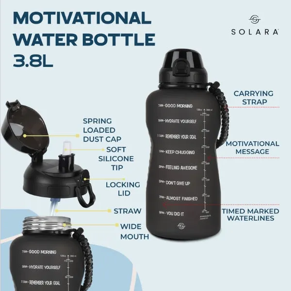 Motivational Water Bottle