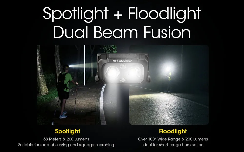 NITECORE NU25 400 Lumens Ultralight Rechargeable Headlamp