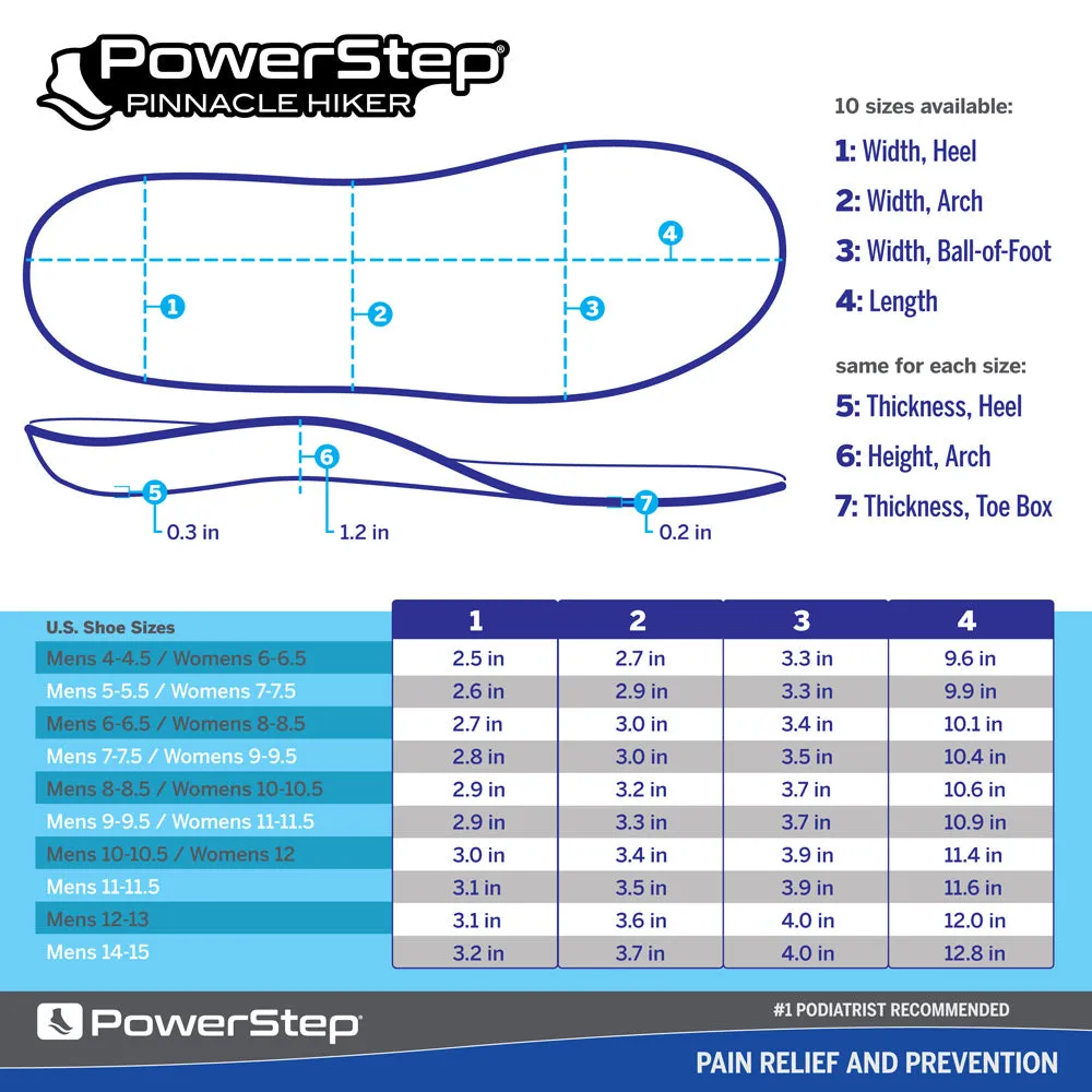 PowerStep Hiker Insoles | Arch Support Hiking Boot Orthotic, Rigid Shell