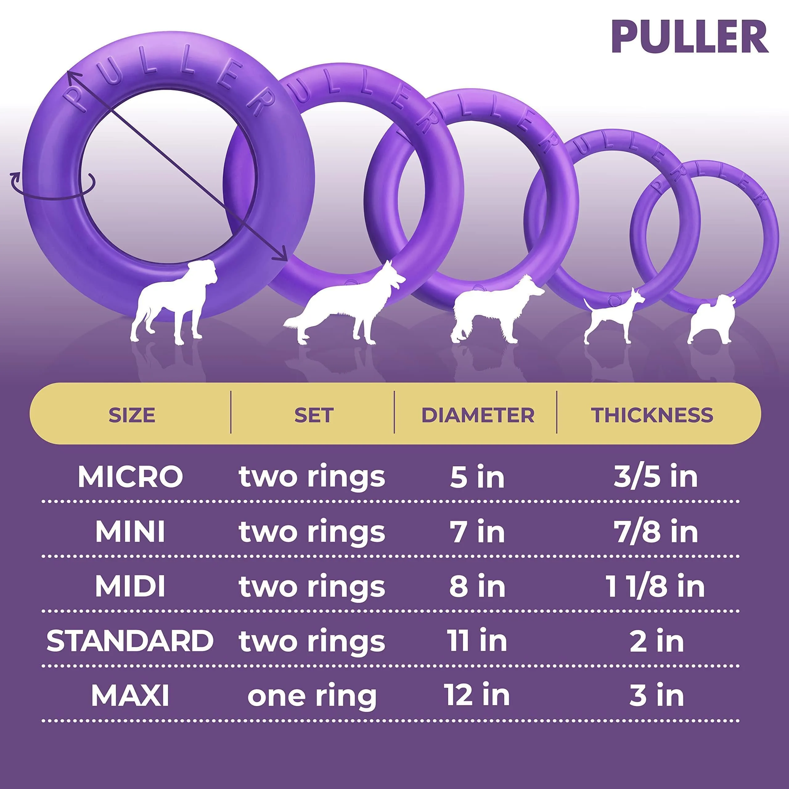 Puller Outdoor Dog Ring Toys Dog Fetch Toy for Medium Dogs MIDI Size 2 Rings