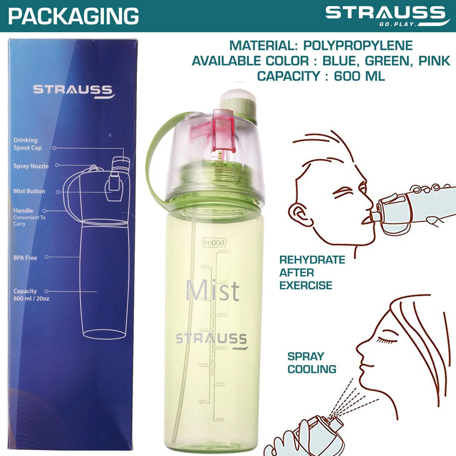 STRAUSS Water Mist Spray Bottle, 600 ml (Green)